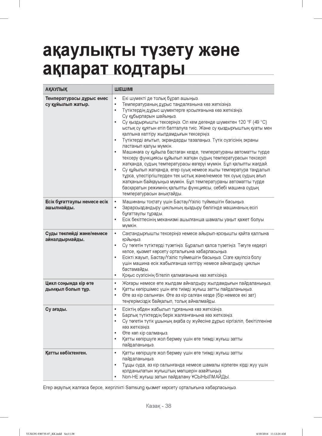 Samsung WD1142XVR/YLP manual Су құйылып жатыр, Ашылмайды, Айналдырмайды, Цикл соңында кір өте, Дымқыл болып тұр, Су ағады 