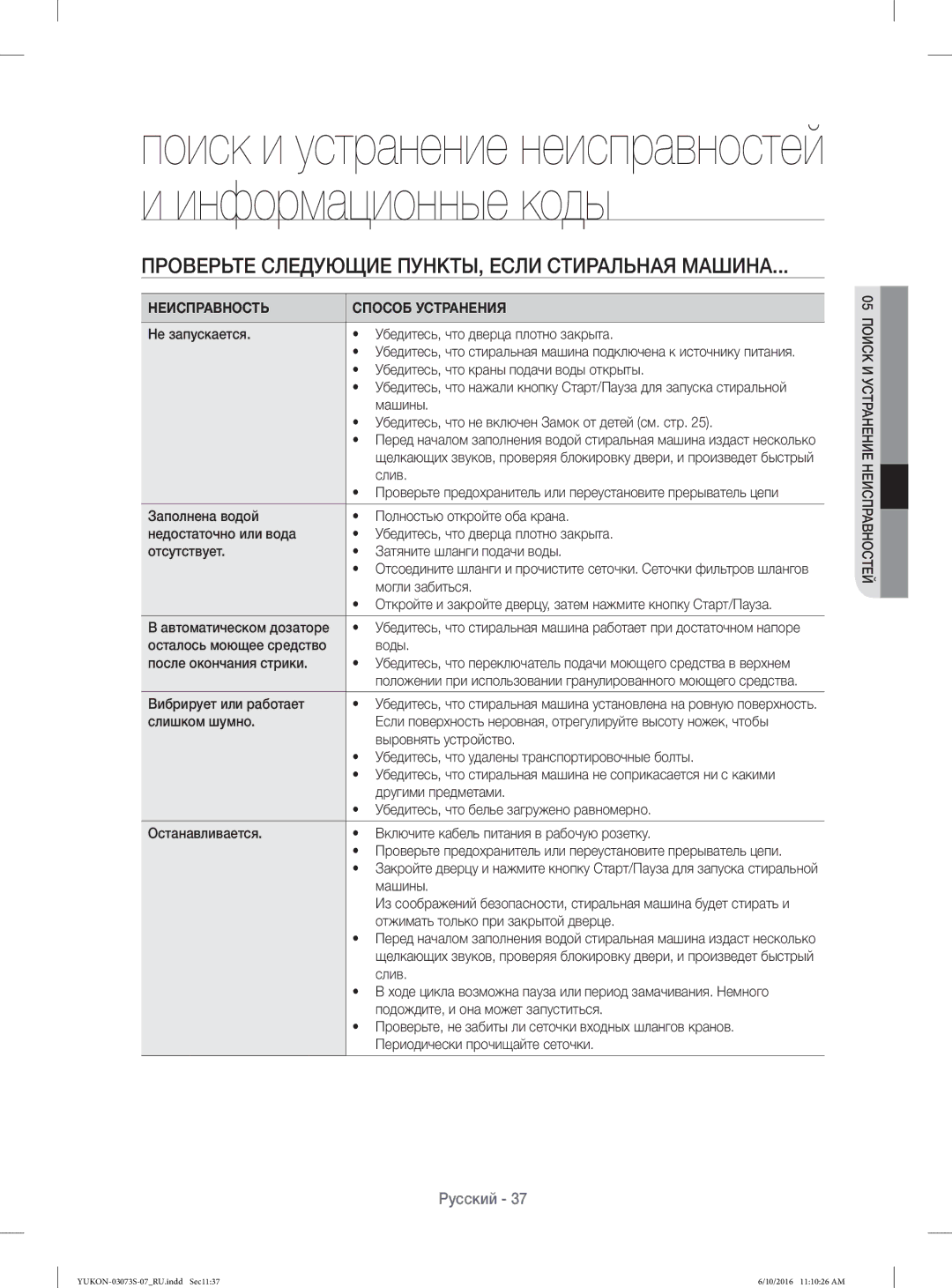 Samsung WD1142XVR/YLP manual Проверьте Следующие ПУНКТЫ, Если Стиральная Машина, Неисправность Способ Устранения 