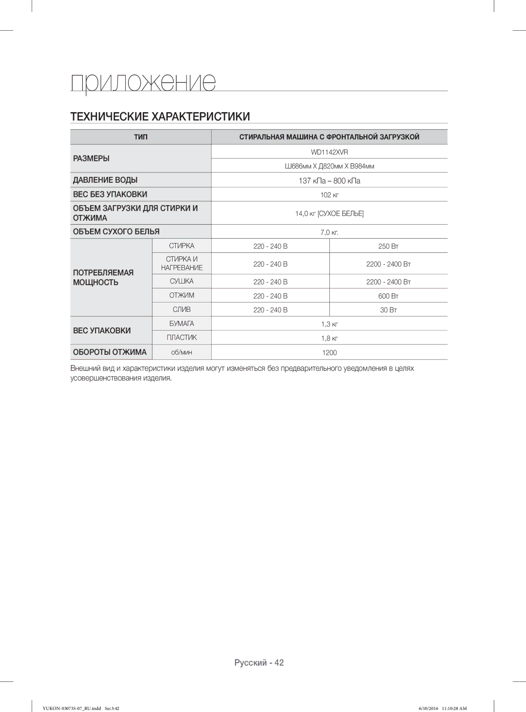 Samsung WD1142XVR/YLP manual Технические Характеристики, ВЕС Упаковки 