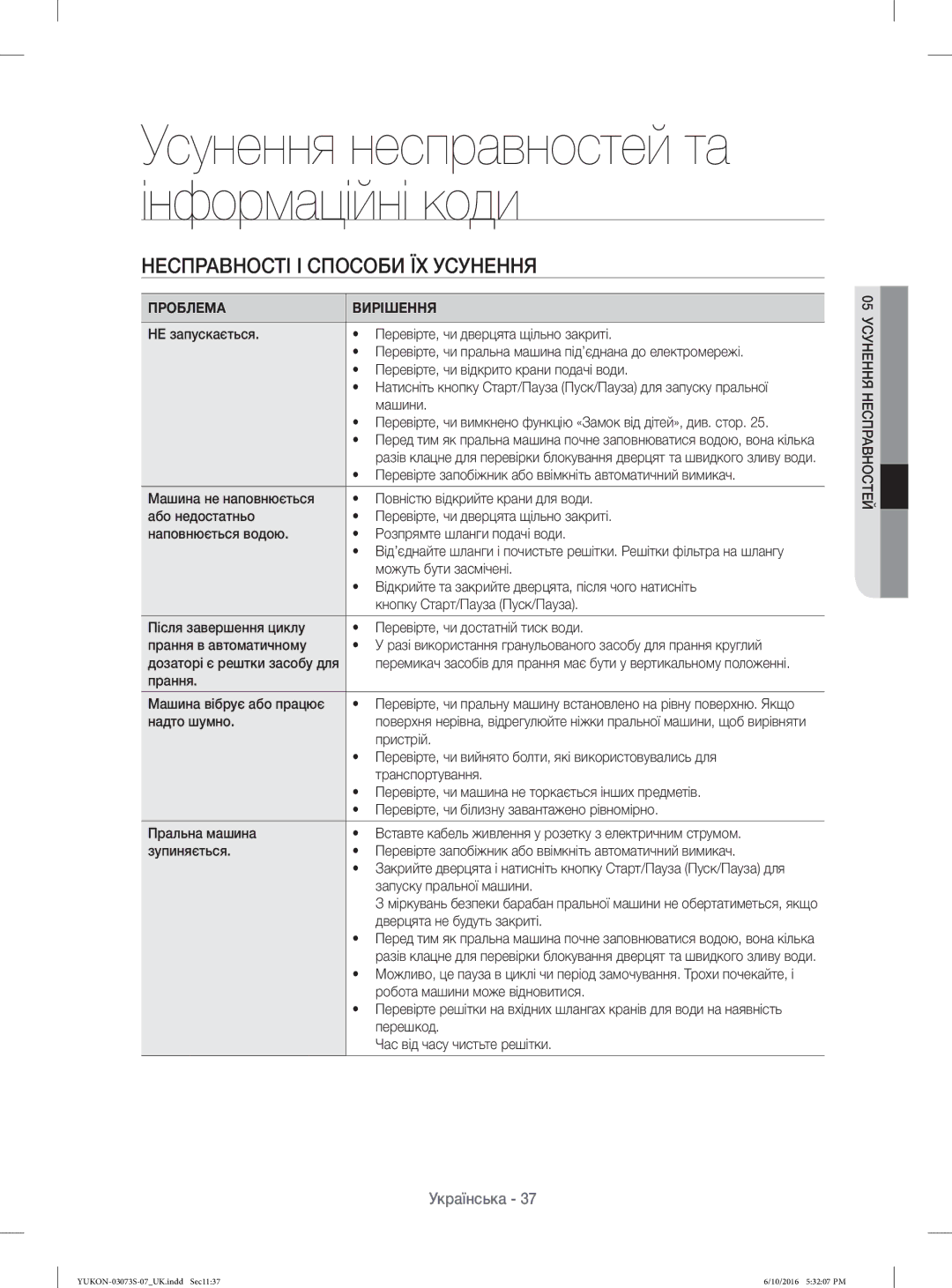 Samsung WD1142XVR/YLP manual Несправності І Способи ЇХ Усунення, Проблема Вирішення 