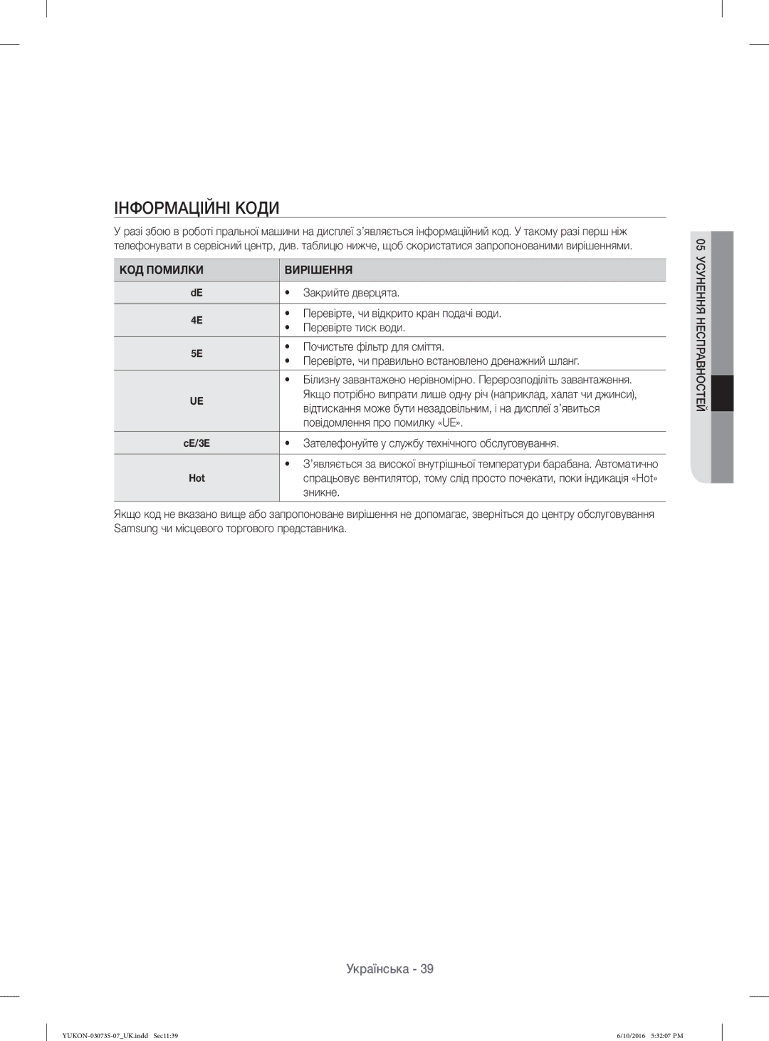 Samsung WD1142XVR/YLP manual Інформаційні Коди, КОД Помилки Вирішення 