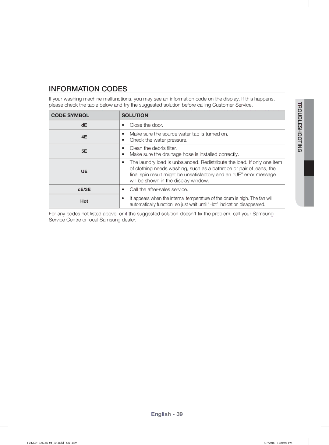 Samsung WD1172XVM/XSG manual Information Codes 