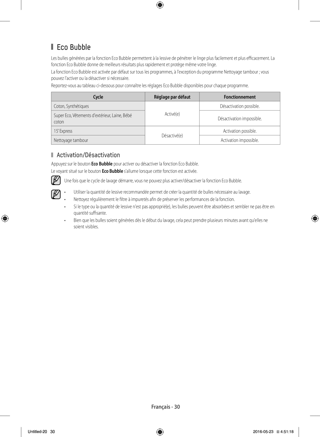 Samsung WD12F9C9U4W/EF manual Eco Bubble, Cycle, Fonctionnement 