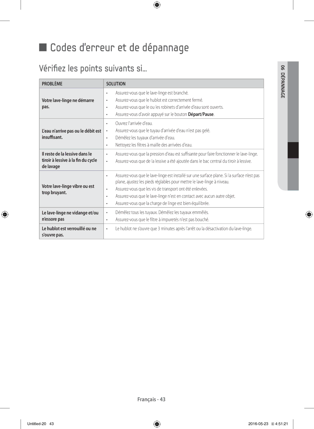 Samsung WD12F9C9U4W/EF manual Codes derreur et de dépannage, Vérifiez les points suivants si 