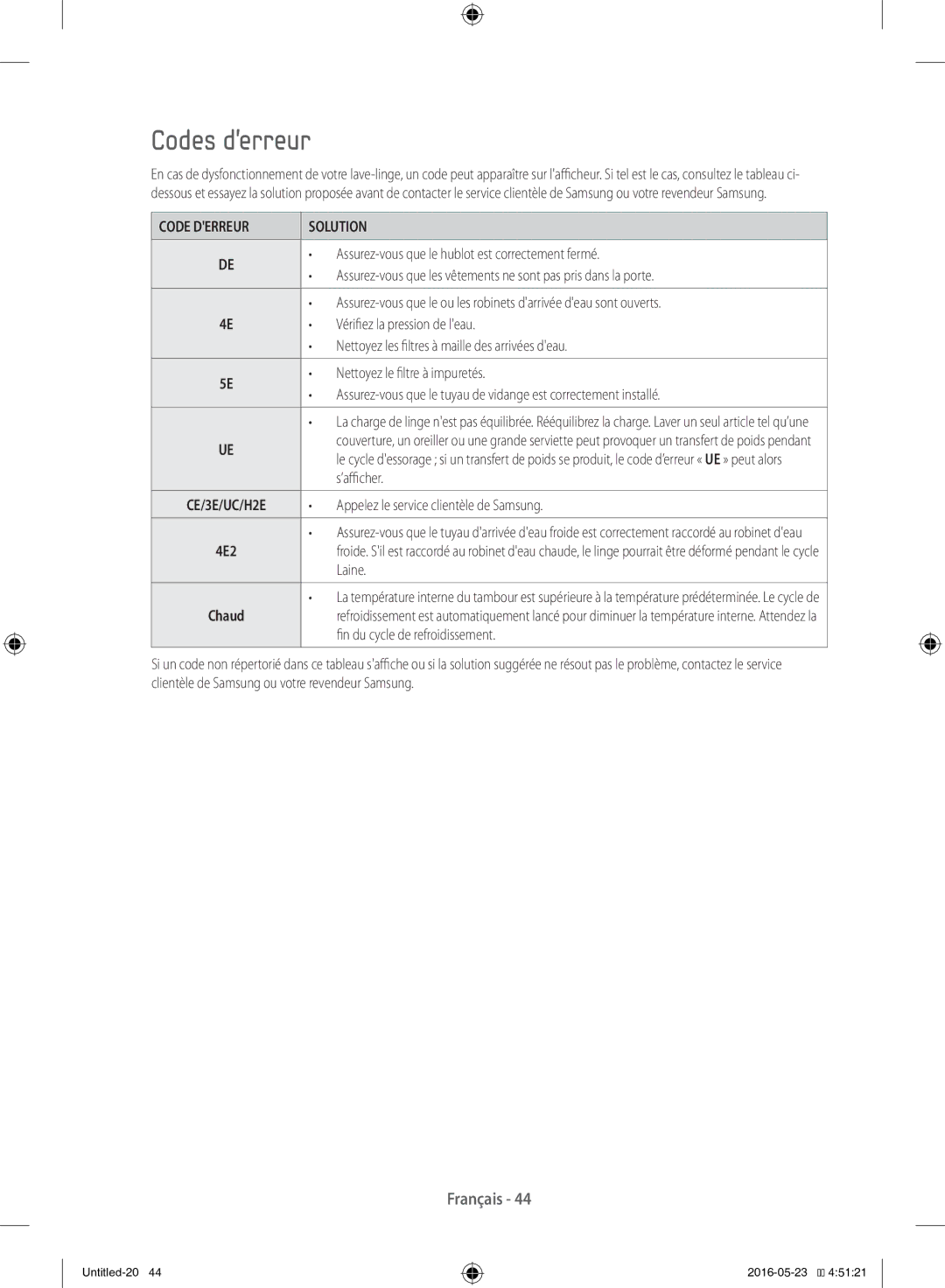 Samsung WD12F9C9U4W/EF manual Codes derreur, Chaud 