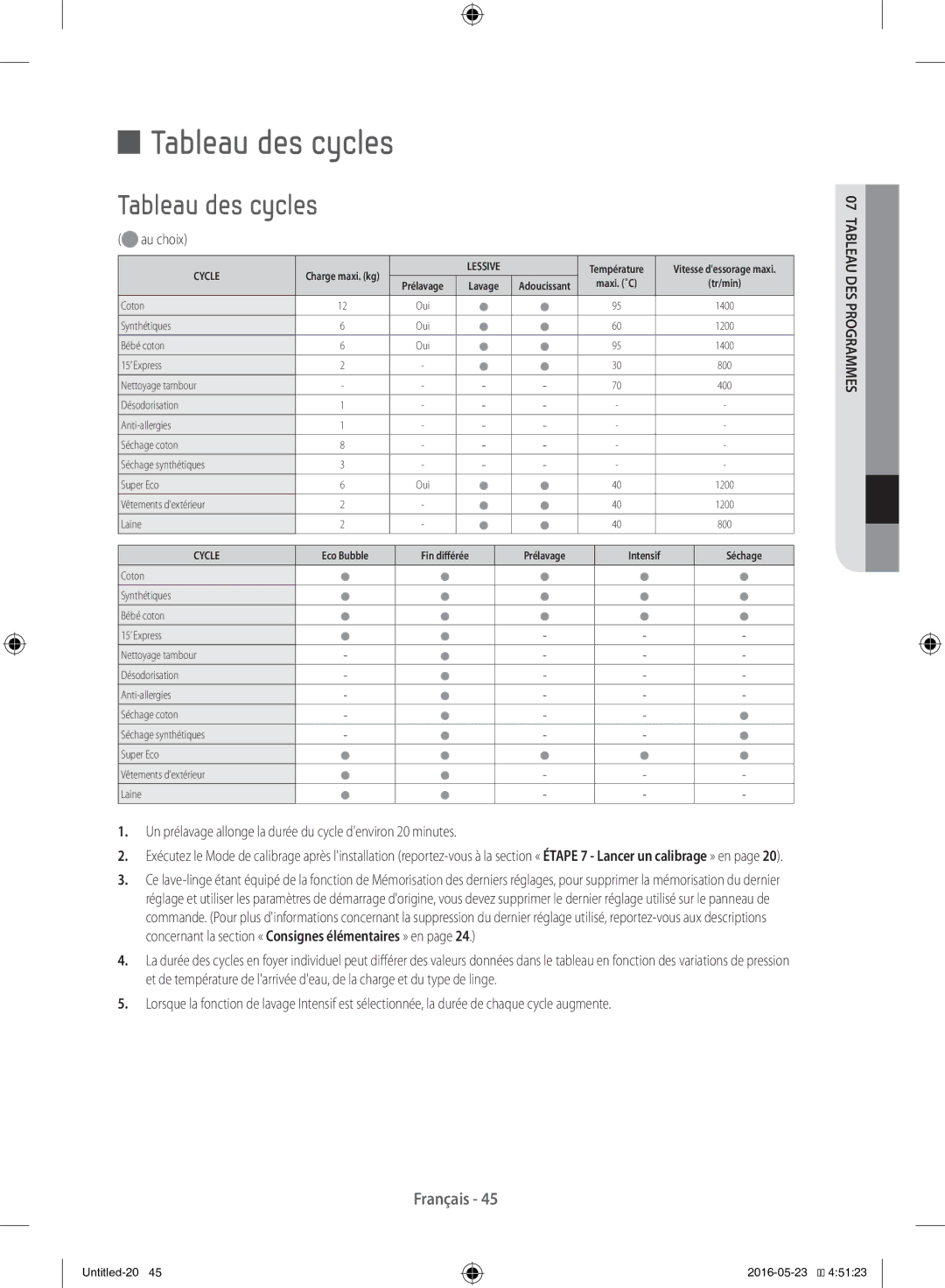 Samsung WD12F9C9U4W/EF manual Tableau des cycles, Au choix, Un prélavage allonge la durée du cycle denviron 20 minutes 