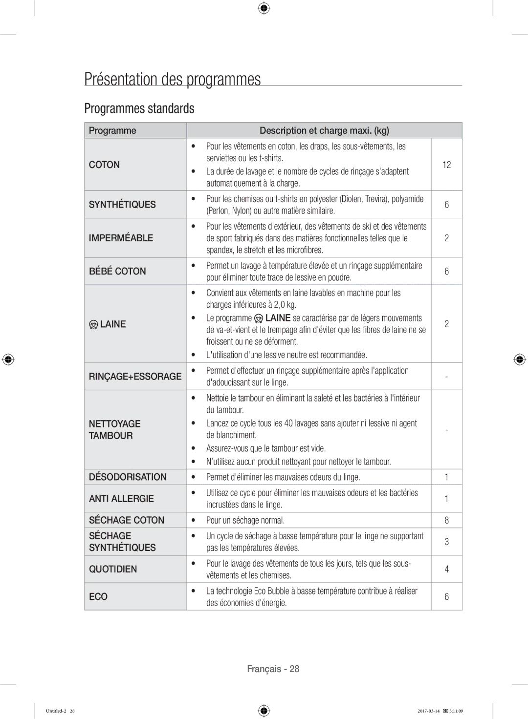 Samsung WD12J8400GW/EF manual Présentation des programmes, Programmes standards 