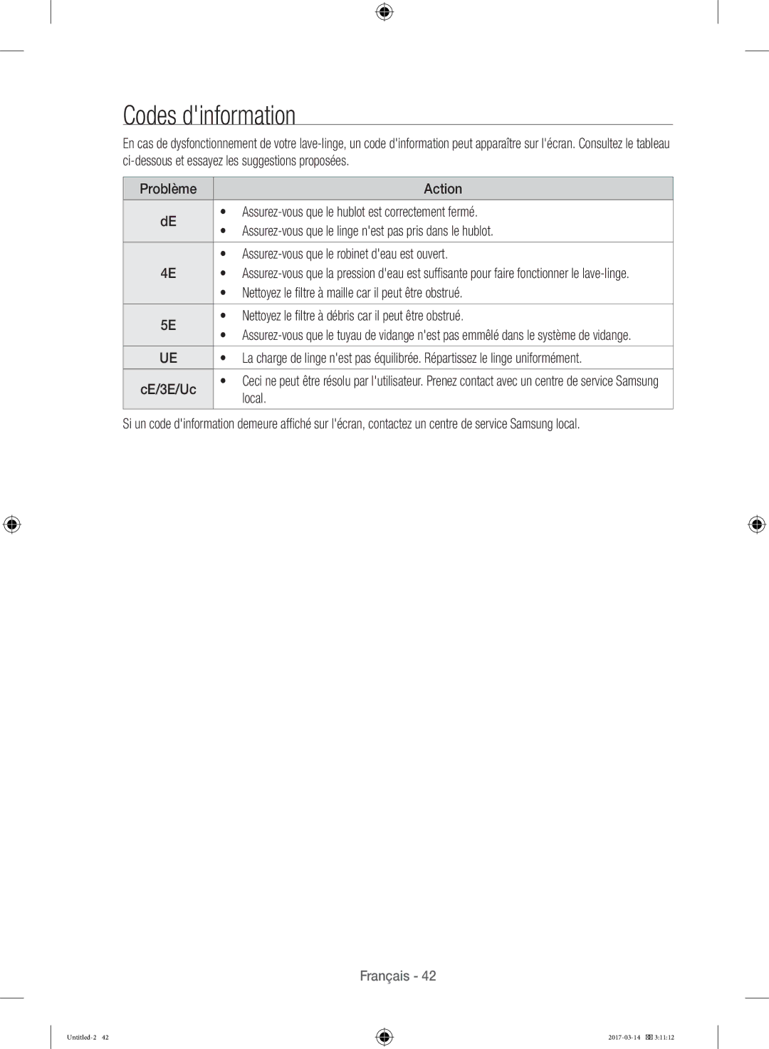 Samsung WD12J8400GW/EF manual Codes dinformation, Nettoyez le filtre à maille car il peut être obstrué, Local 