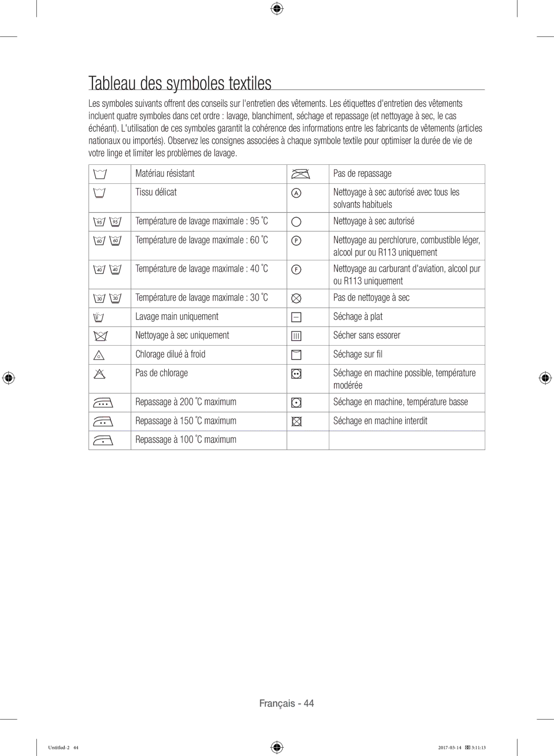 Samsung WD12J8400GW/EF manual Tableau des symboles textiles 