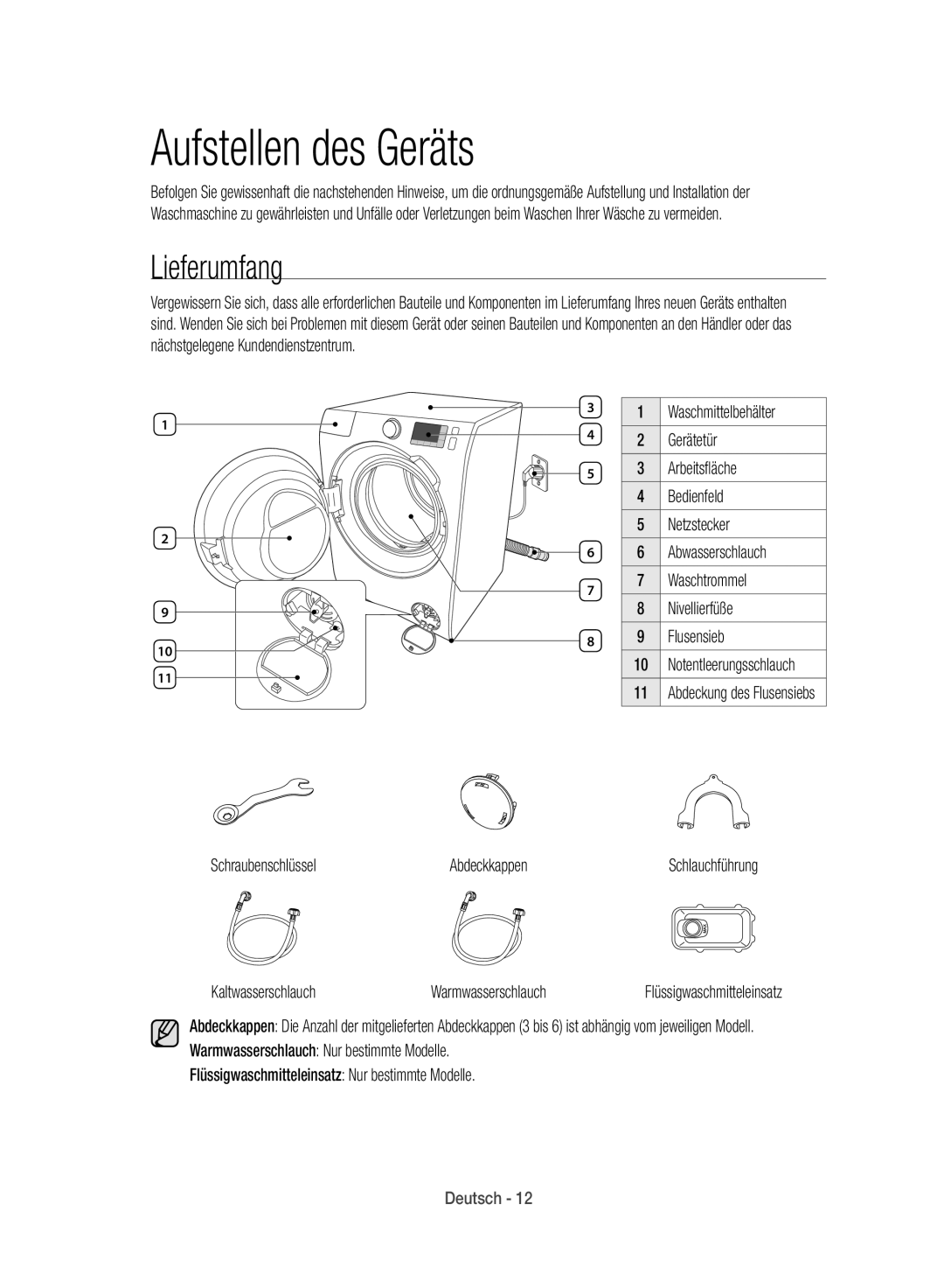 Samsung WD12J8400GW/EG manual Aufstellen des Geräts, Lieferumfang, Schlauchführung Flüssigwaschmitteleinsatz 