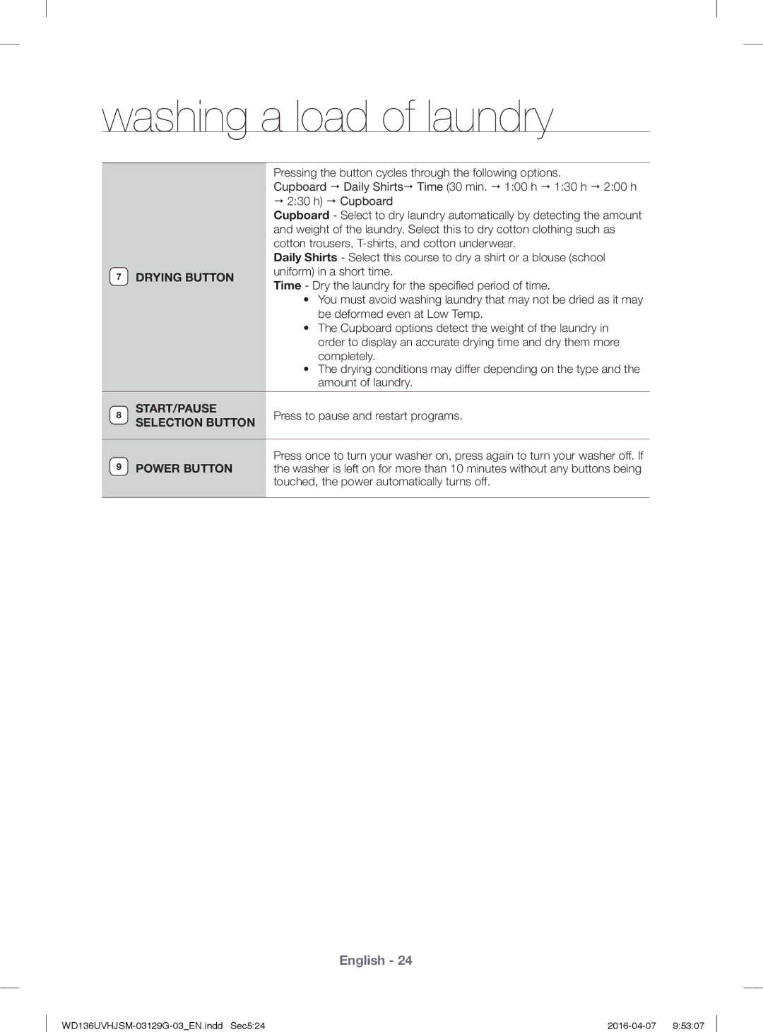 Samsung WD136UVHJSM/YL manual 8Press to pause and restart programs 