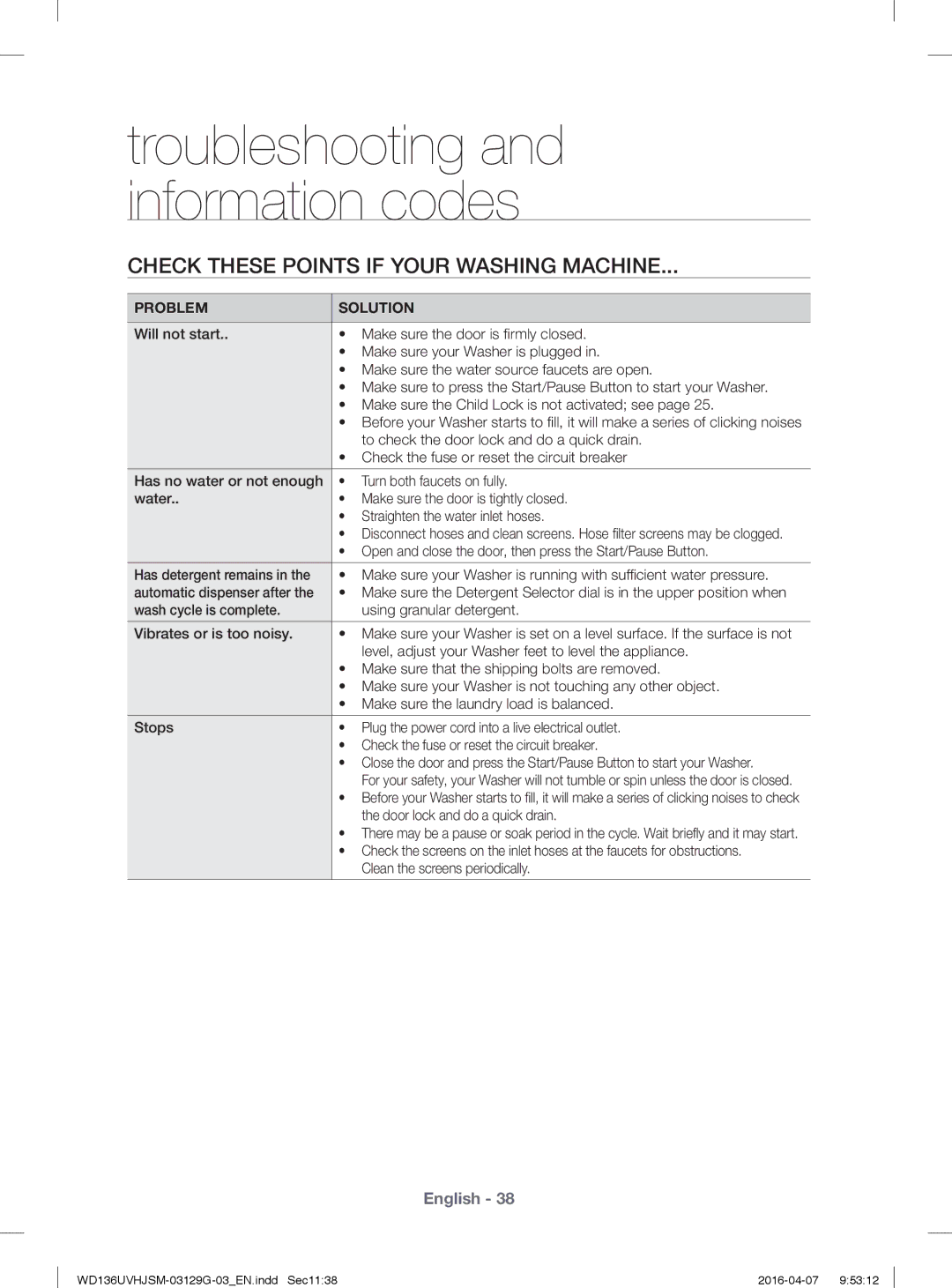 Samsung WD136UVHJSM/YL manual Check These Points if Your Washing Machine 