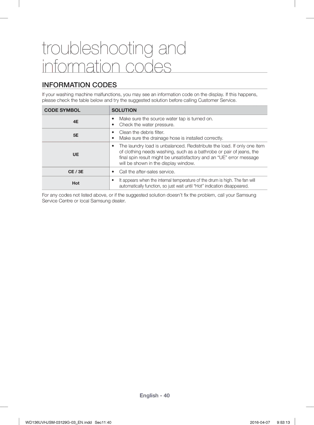 Samsung WD136UVHJSM/YL manual Information Codes 