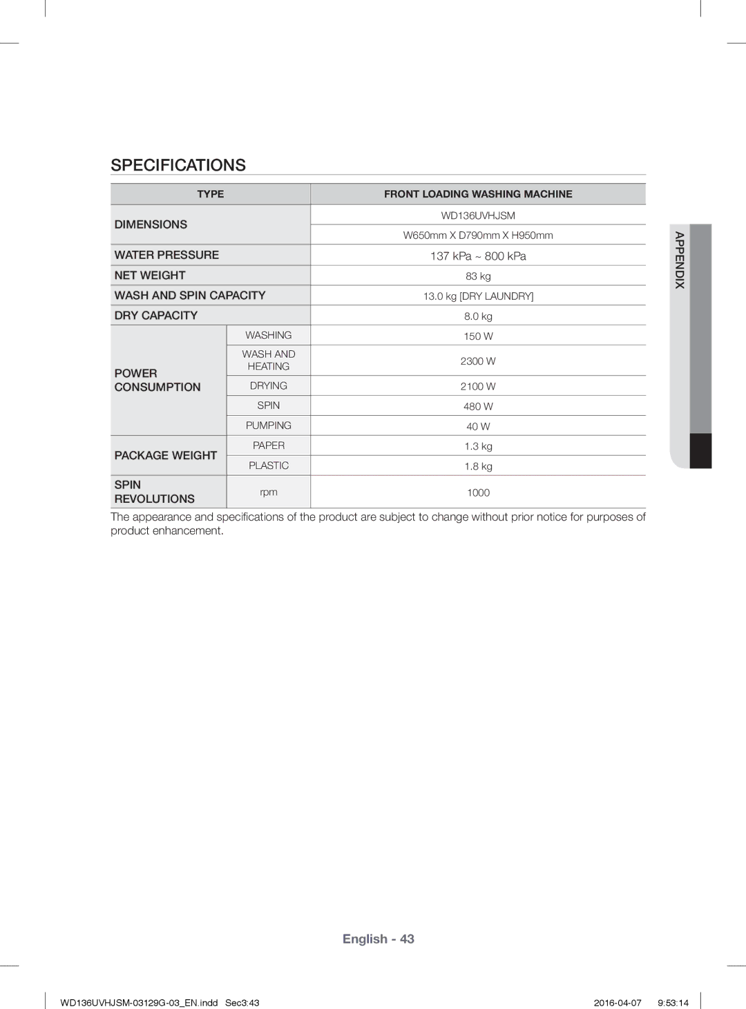 Samsung WD136UVHJSM/YL manual Specifications, Revolutions 