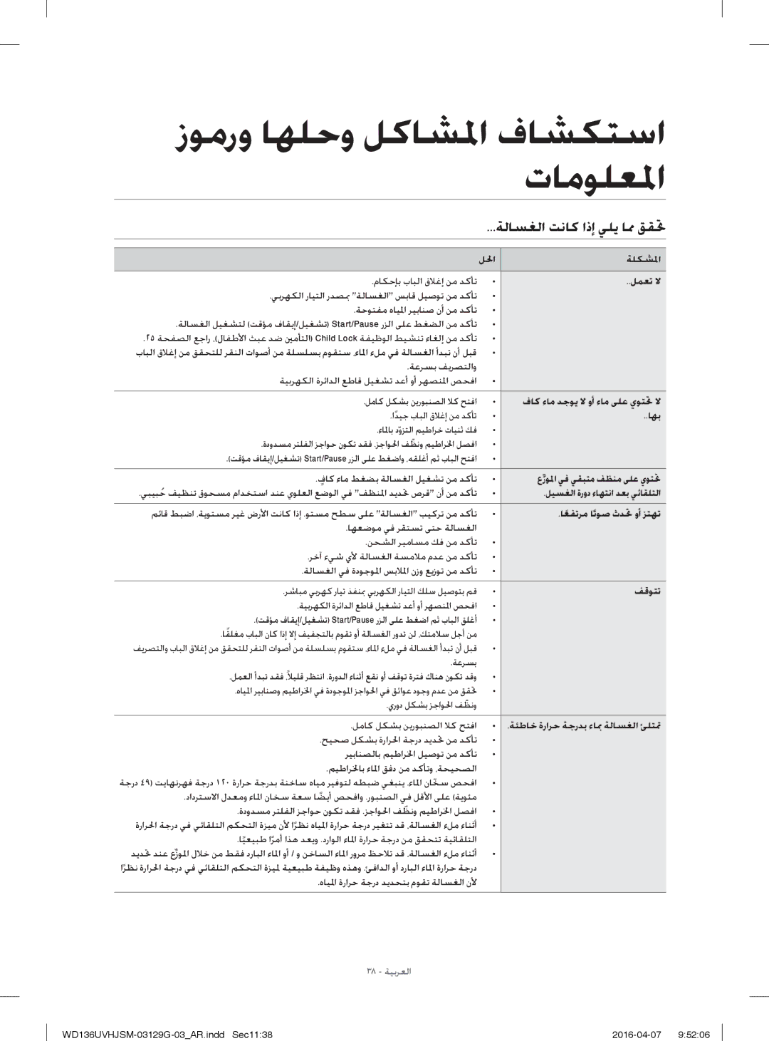 Samsung WD136UVHJSM/YL manual ﺔﻟﺎﺴﻐﻟا ﺖﻧﺎﻛ اذإ ﻲﻠﻳ ﺎﳑ ﻖﻘﲢ 