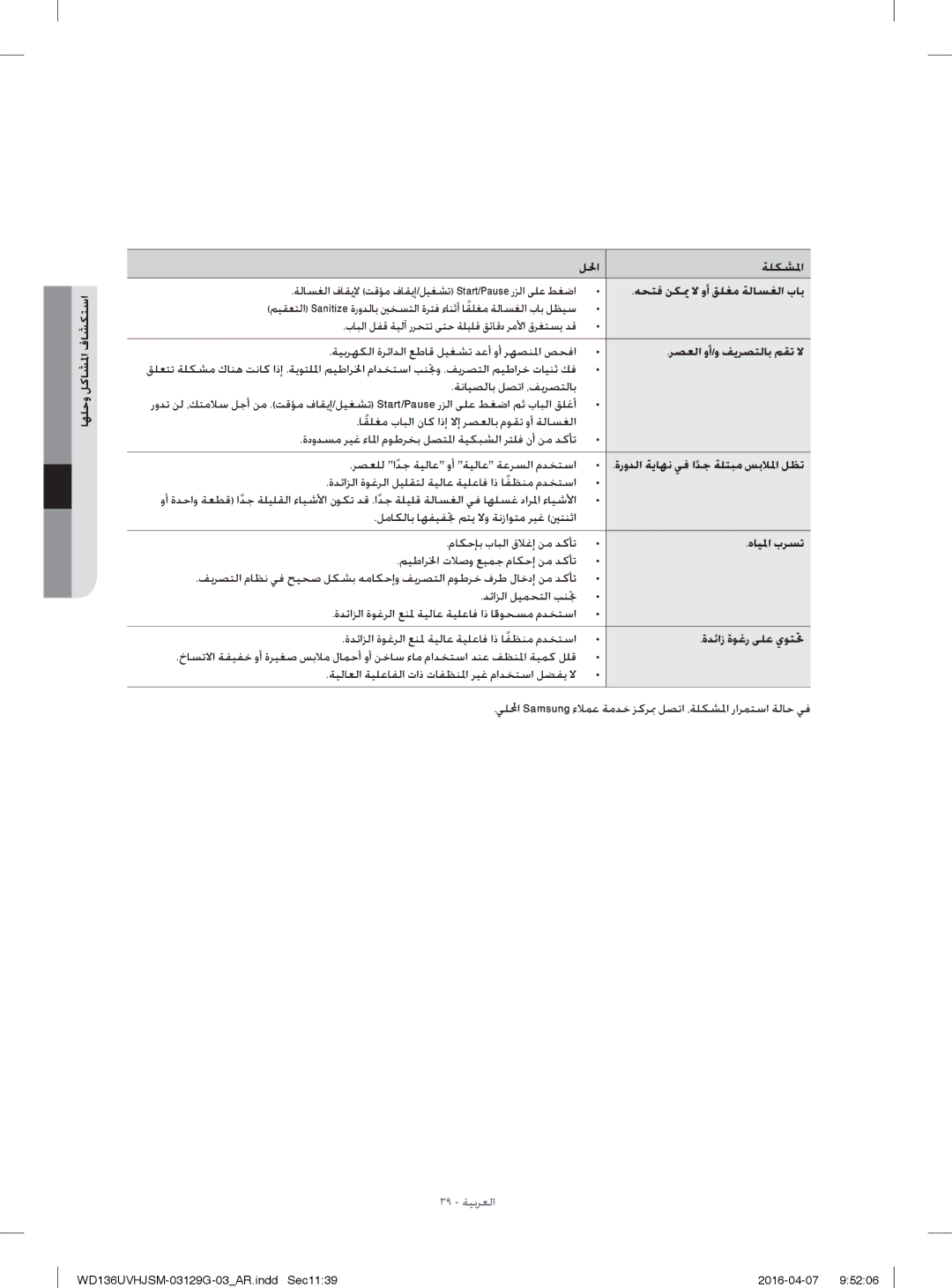 Samsung WD136UVHJSM/YL manual ﺎﻬﻠﺣو ﻞﻛﺎﺸﳌا فﺎﺸﻜﺘﺳا ﺔﻠﻜﺸ ﳌا, ﻪﺤﺘﻓ ﻦﻜ ﳝ ﻻ وأ ﻖﻠﻐﻣ ﺔﻟﺎﺴﻐﻟا بﺎﺑ, ﺮﺼﻌﻟا وأ/و ﻒﻳﺮﺼﺘﻟﺎﺑ ﻢﻘﺗ ﻻ 