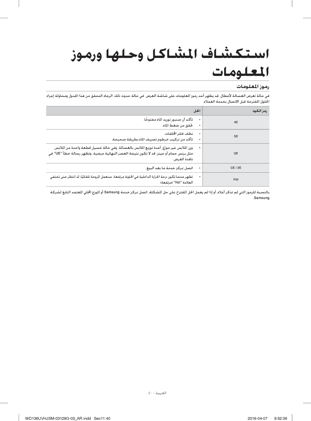 Samsung WD136UVHJSM/YL manual تﺎﻣﻮﻠﻌﳌا زﻮﻣر, دﻮﻜﻟا ﺰﻣر, ضﺮﻌﻟا ةﺬﻓﺎﻧ ﻊﻴﺒﻟا ﺪﻌﺑ ﺎﻣ ﺔﻣﺪﺧ ﺰﻛﺮ ﲟ ﻞﺼﺗا 