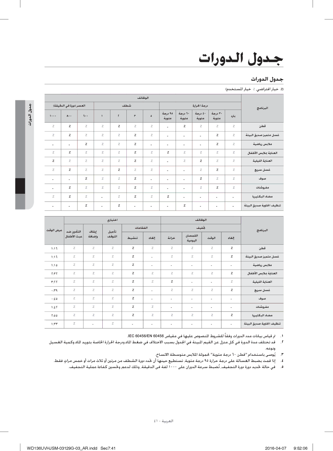 Samsung WD136UVHJSM/YL manual تاروﺪﻟا لوﺪﺟ, مﺪﺨﺘﺴﳌا رﺎﻴﺧ  ،ﻲﺿاﺮﺘﻓا رﺎﻴﺧ  