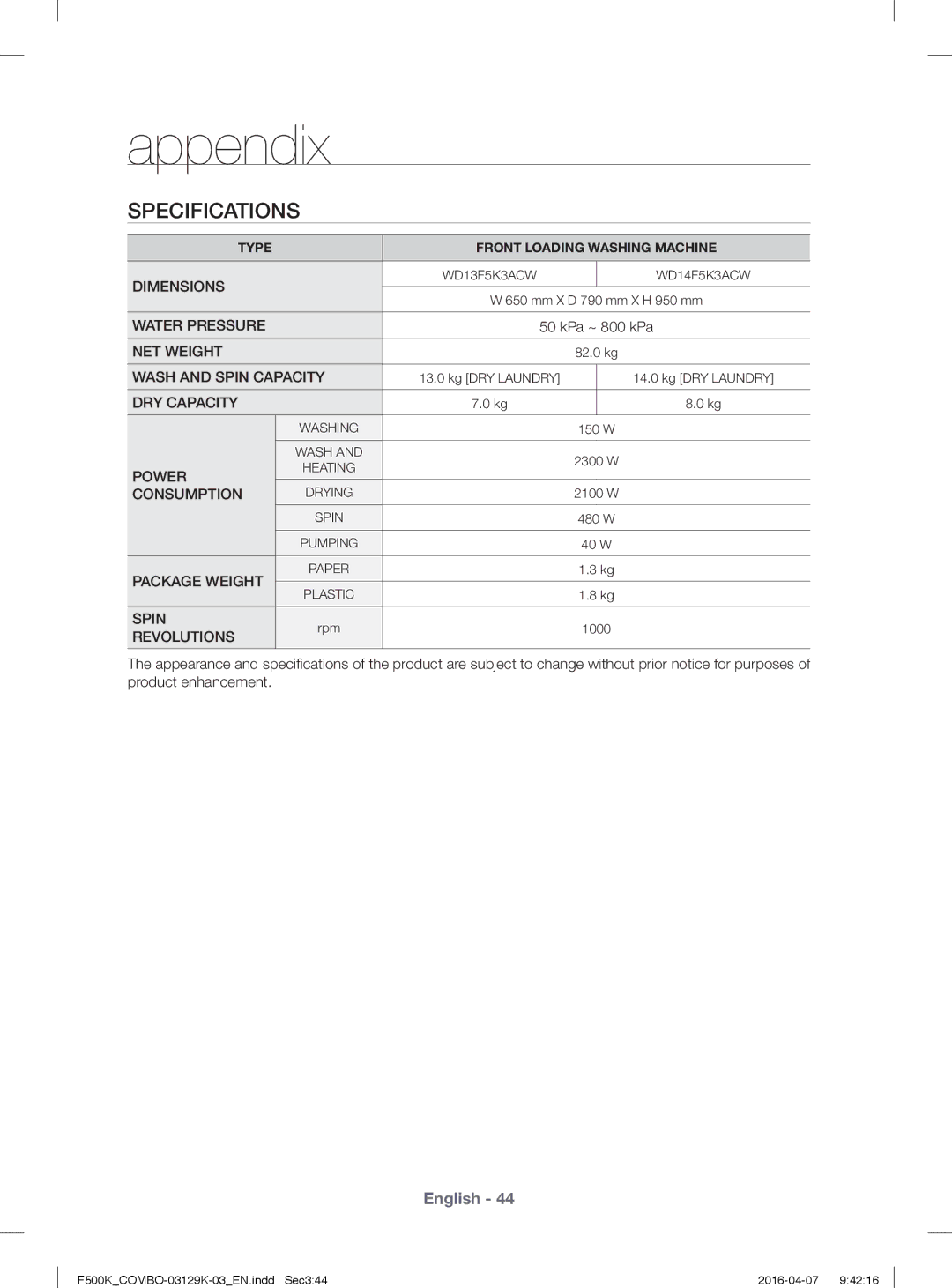 Samsung WD13F5K3ACW/YL, WD14F5K3ACW/YL manual Specifications, Revolutions 