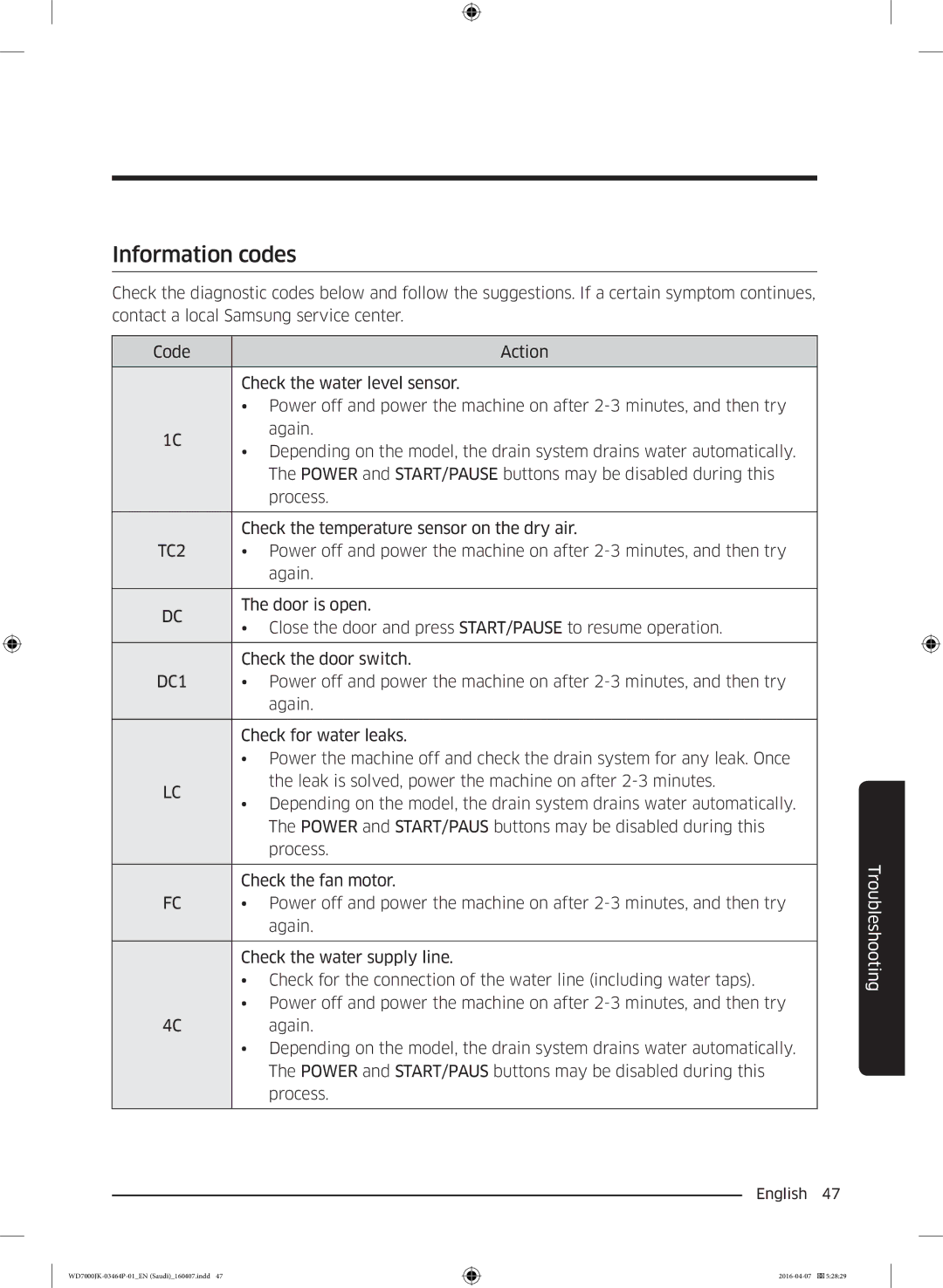 Samsung WD16J7200KS/YL, WD16J7200KW/YL manual Information codes, TC2 