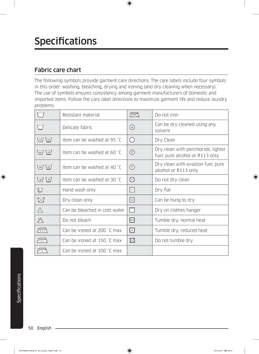 Samsung WD16J7200KW/YL, WD16J7200KS/YL manual Fabric care chart 