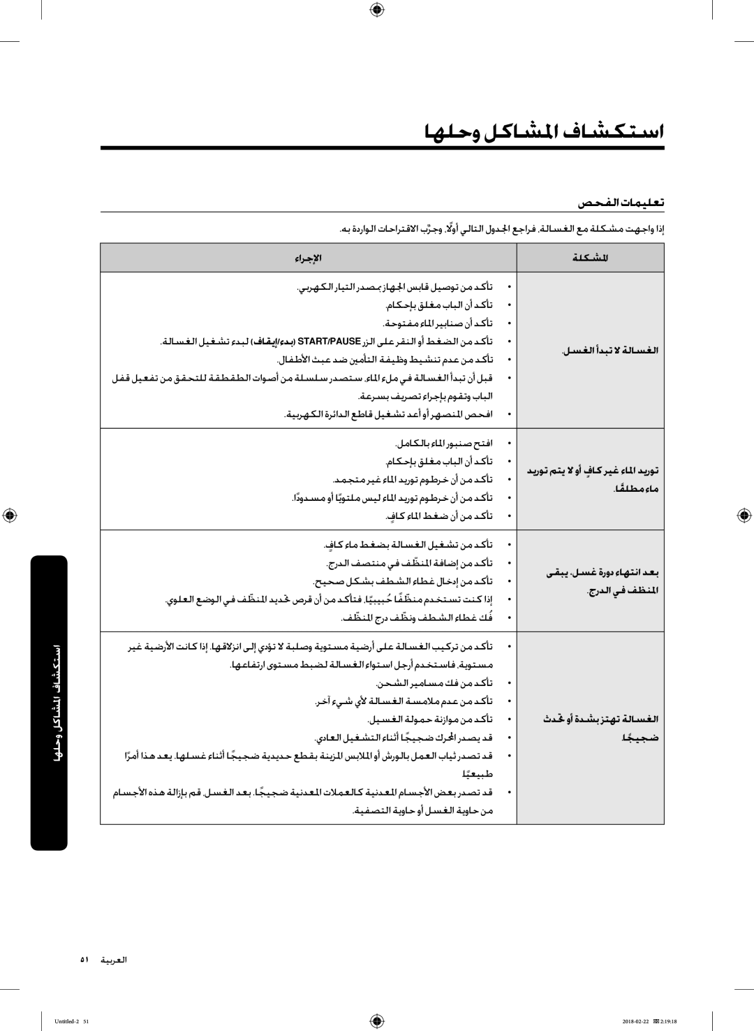 Samsung WD16J7800KS/YL, WD16J7800KW/YL manual اهلحو لكاشلما فاشكتسا, صحفلا تاميلعت 