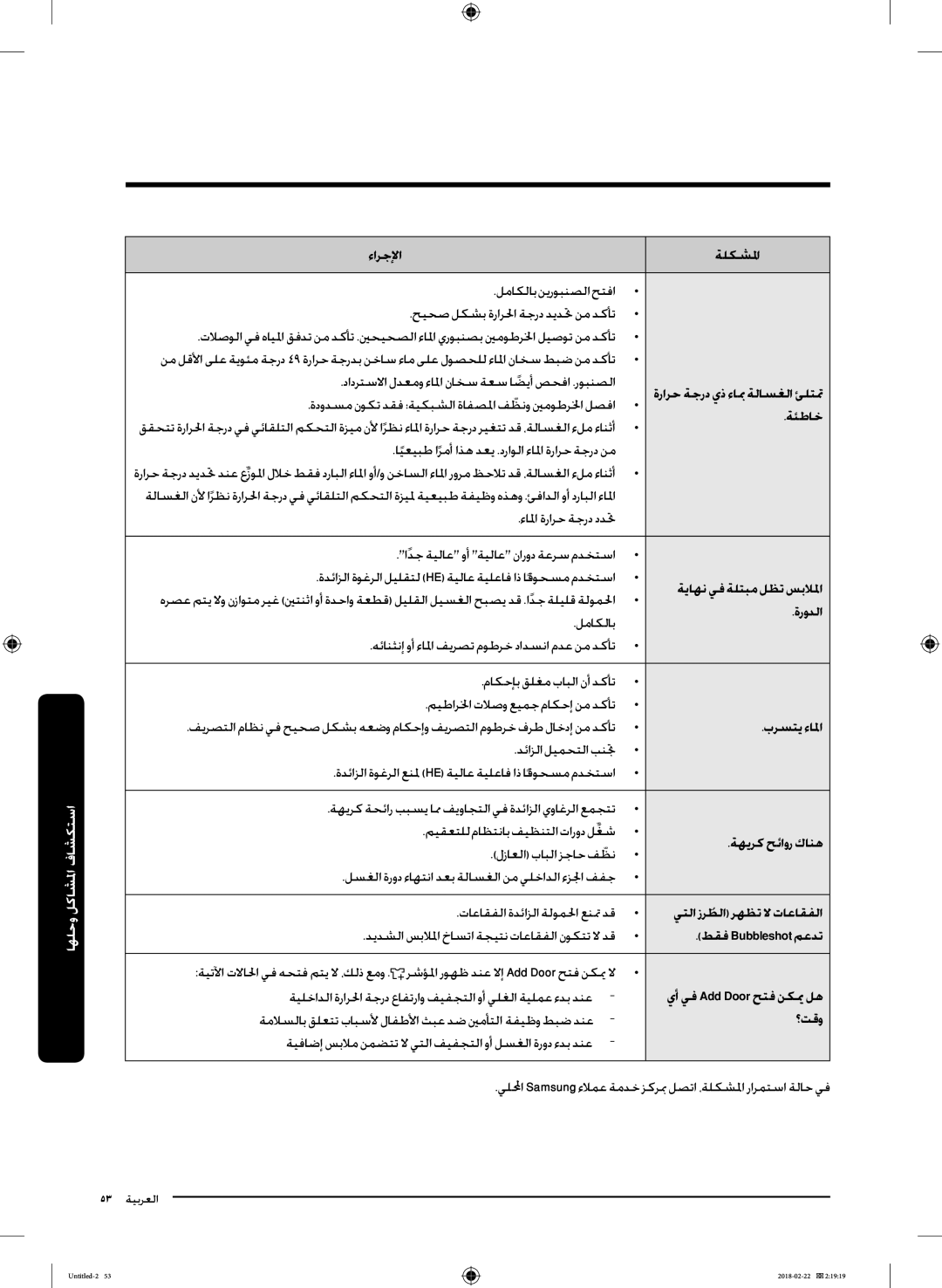 Samsung WD16J7800KS/YL ةرارح ةجرد يذ ءابم ةلاسغلا ئلتتم, ةئطاخ, ةياهن يف ةلتبم لظت سبلالما, برستي ءالما, ةهيرك حئاور كانه 