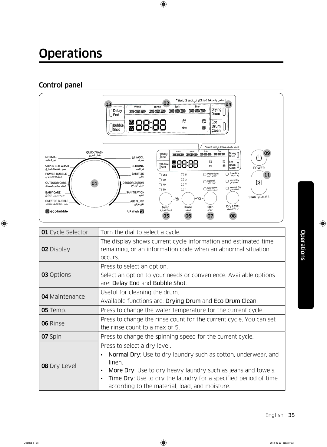 Samsung WD16J7800KS/YL, WD16J7800KW/YL manual Operations, Control panel 