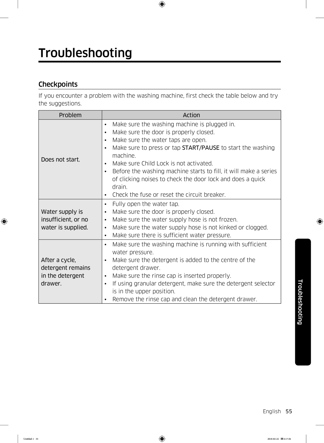 Samsung WD16J7800KS/YL, WD16J7800KW/YL manual Troubleshooting, Checkpoints 