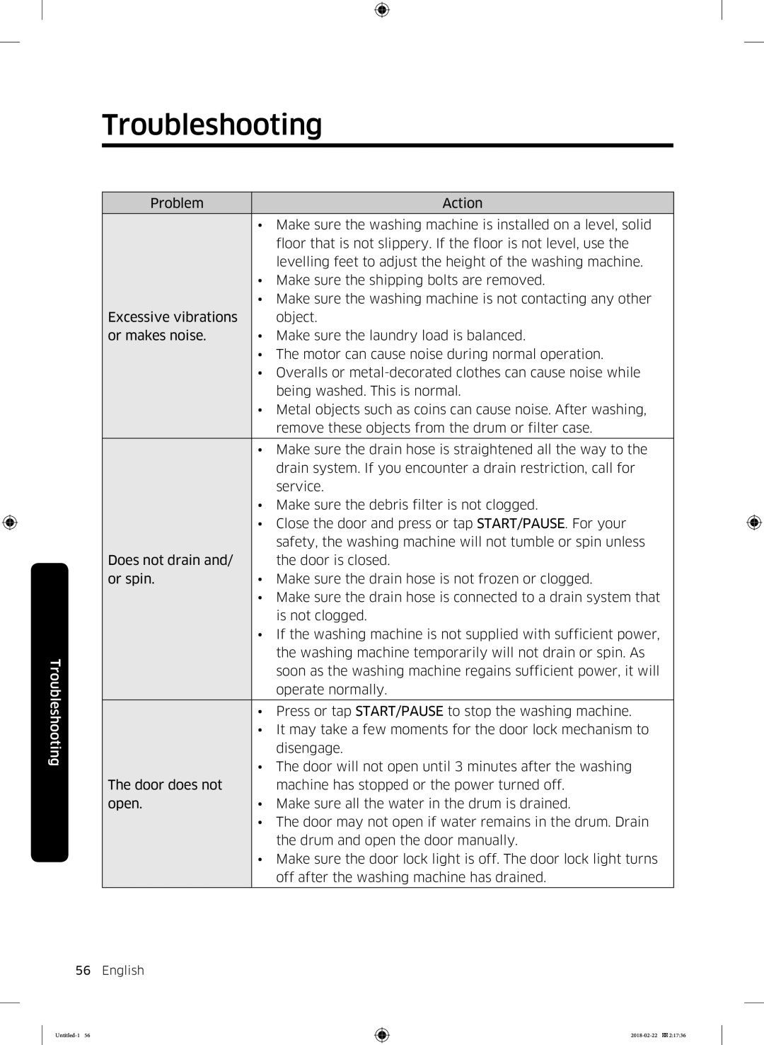 Samsung WD16J7800KW/YL, WD16J7800KS/YL manual Troubleshooting 