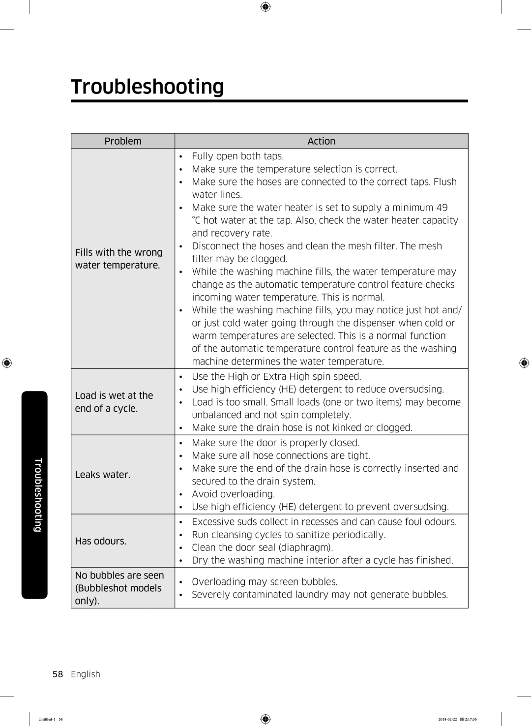 Samsung WD16J7800KW/YL, WD16J7800KS/YL manual Troubleshooting 