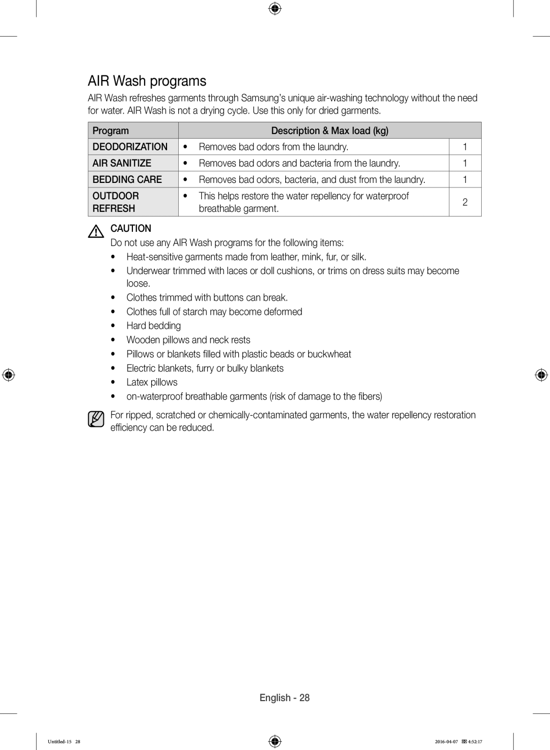 Samsung WD17H7300KP/FH manual AIR Wash programs, Refresh 