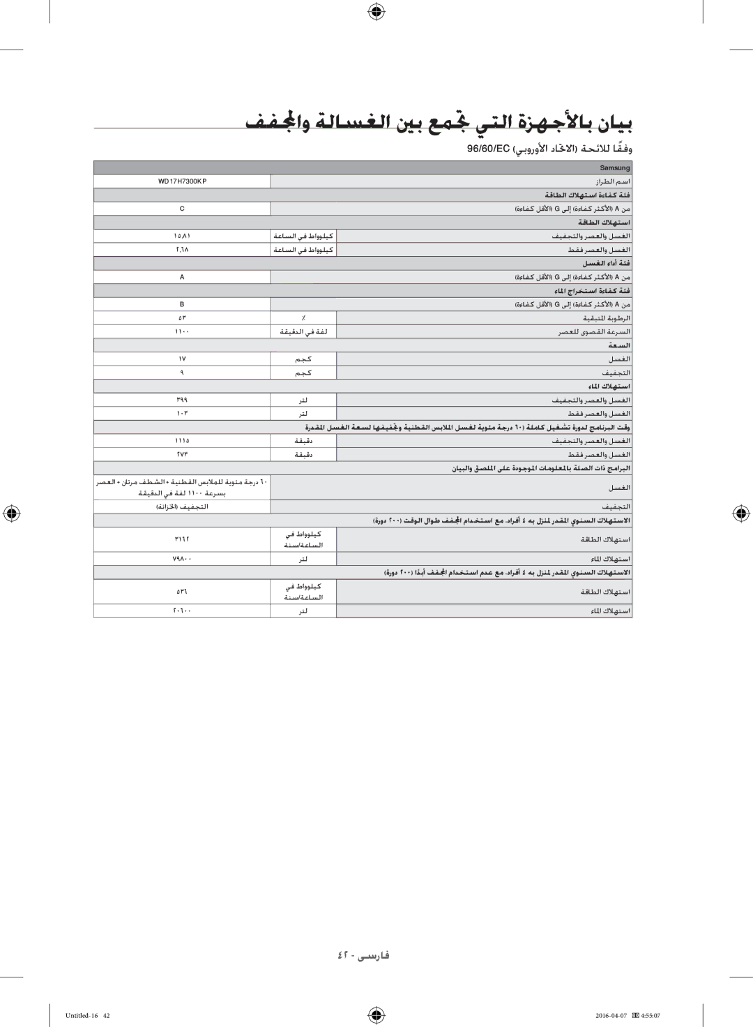 Samsung WD17H7300KP/FH manual ففلمجاو ةلاسغلا ينب عمتج يتلا ةزهجلأاب نايب, يبورولأا داتحلاا ةحئلال اقفوً 