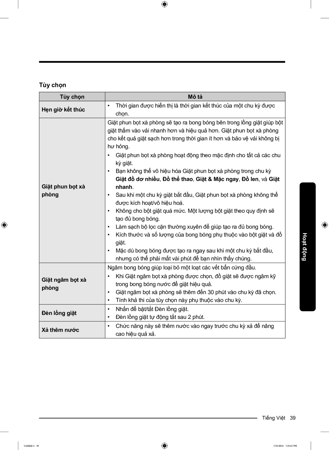 Samsung WD17J7825KP/SV manual Tùy chọn 