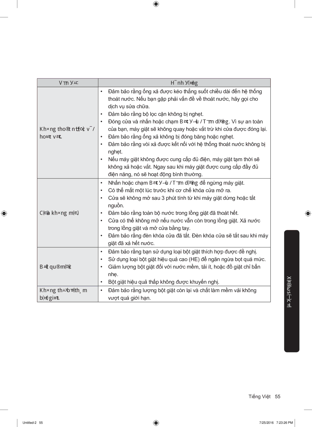 Samsung WD17J7825KP/SV manual Vấn đề, Hoặc vắt, Cửa không mở, Bọt quá mức, Không thể bỏ thêm, Bột giặt 