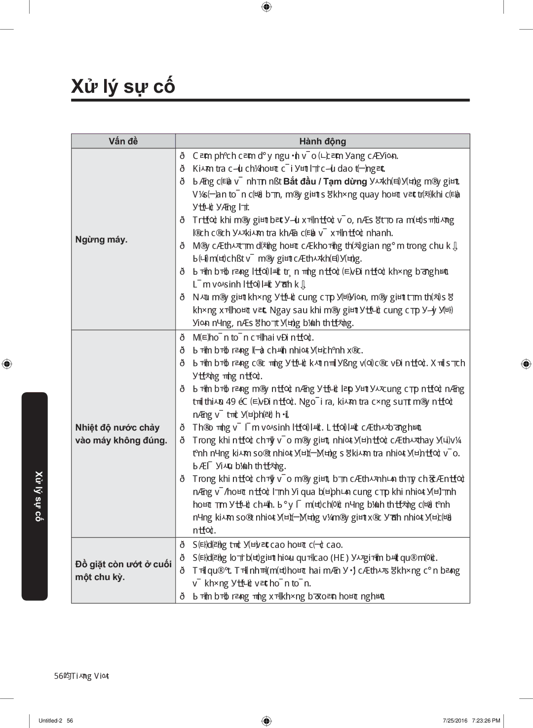 Samsung WD17J7825KP/SV manual Ngừng máy, Nhiệt độ nước chảy, Vào máy không đúng, Đồ giặt còn ướt ở cuối, Một chu kỳ 