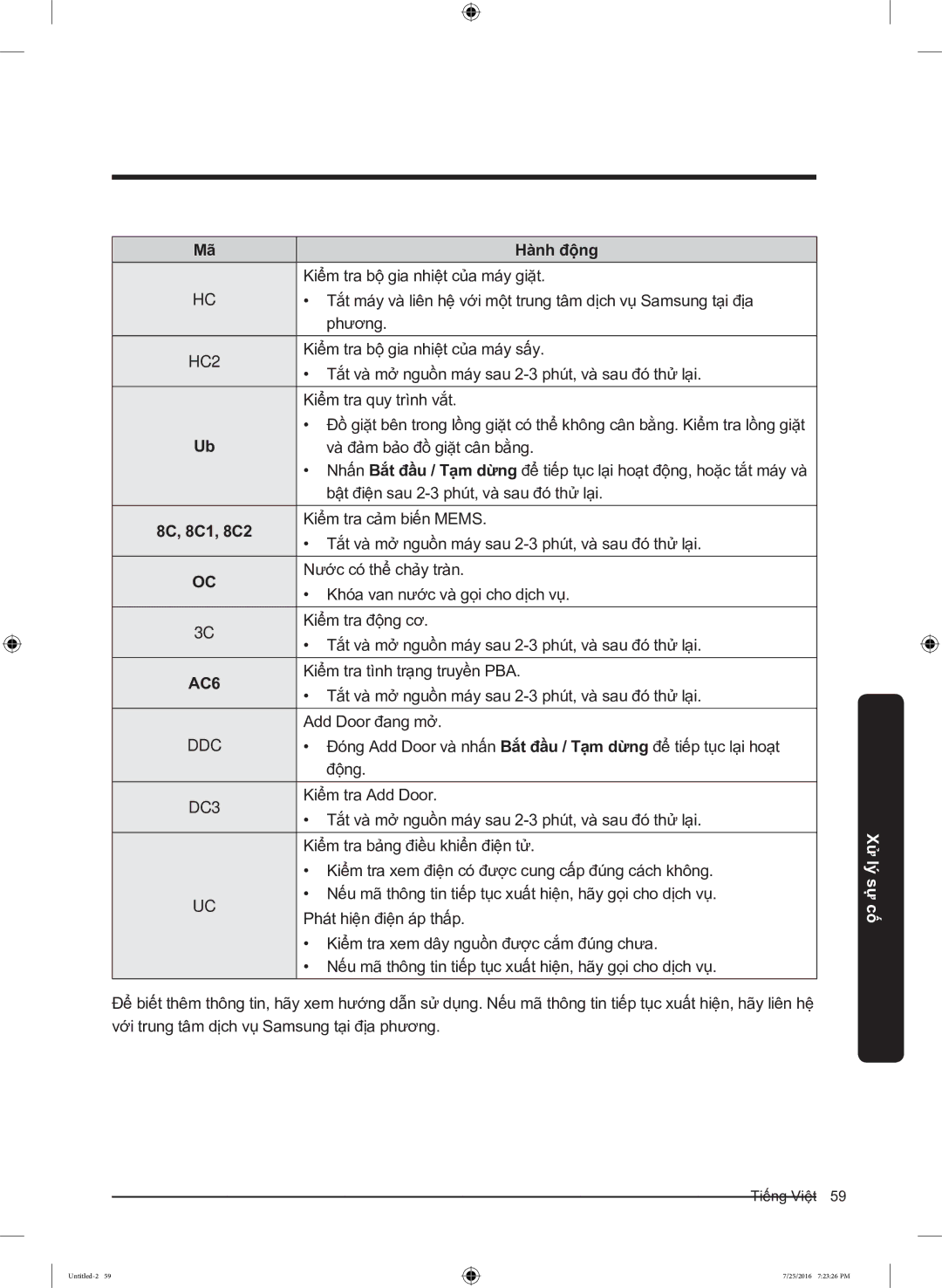 Samsung WD17J7825KP/SV manual HC2, 8C, 8C1, 8C2 