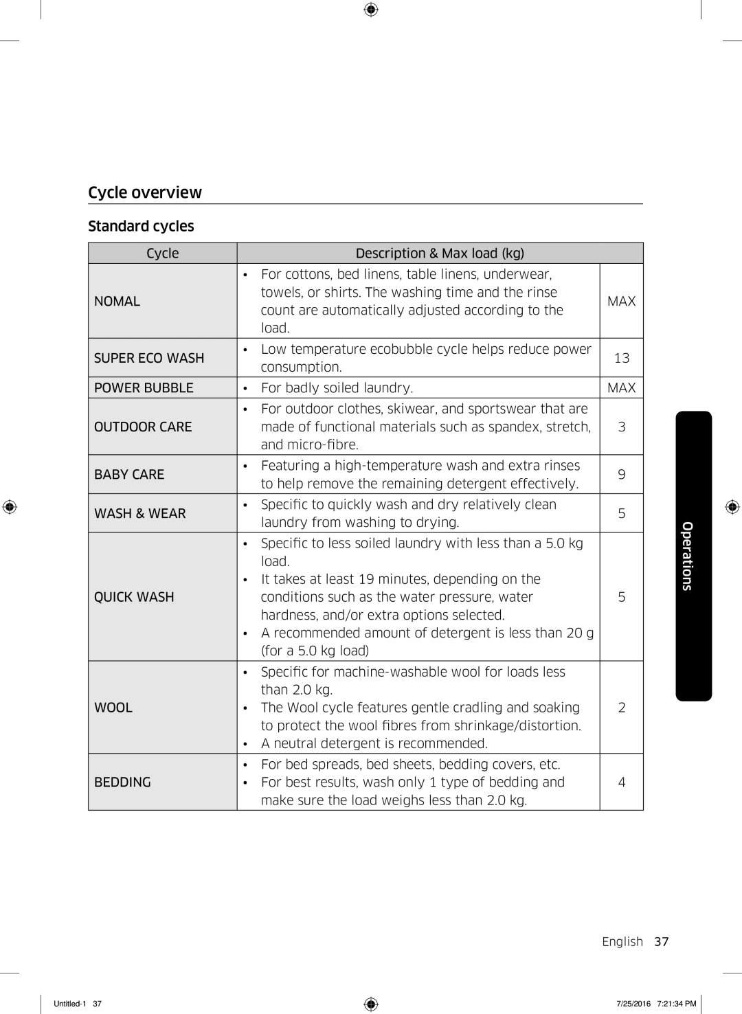 Samsung WD17J7825KP/SV manual Cycle overview, Standard cycles 