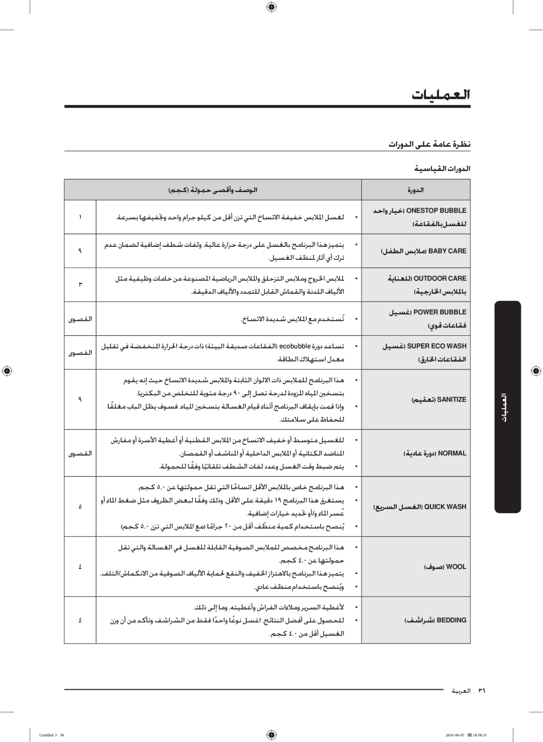 Samsung WD18J7810KG/YL manual تارودلا ىلع ةماع ةرظن, ةيسايقلا تارودلا 