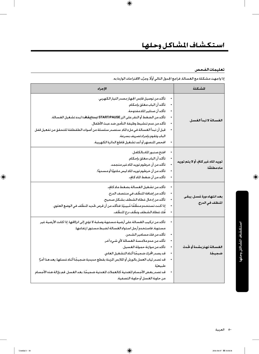 Samsung WD18J7810KG/YL manual اهلحو لكاشلما فاشكتسا, صحفلا تاميلعت 