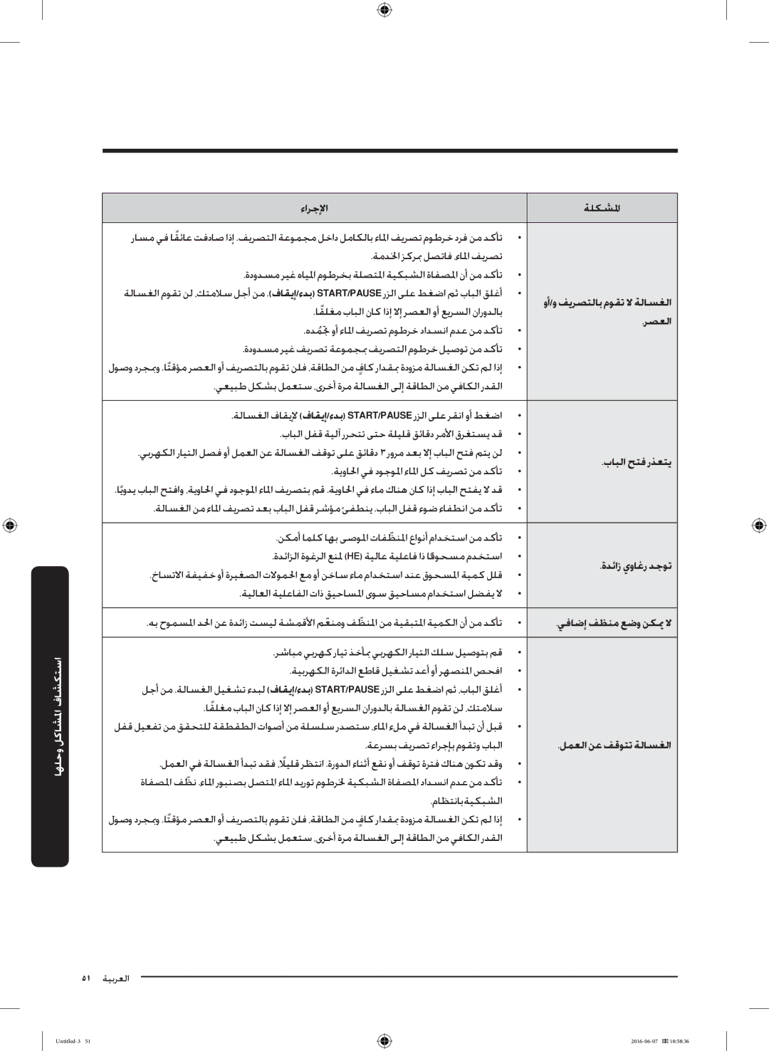 Samsung WD18J7810KG/YL وأ/و فيرصتلاب موقت لا ةلاسغلا, رصعلا, بابلا حتف رذعتي, ةدئاز يواغر دجوت, يفاضإ فظنم عضو نكيم لا 