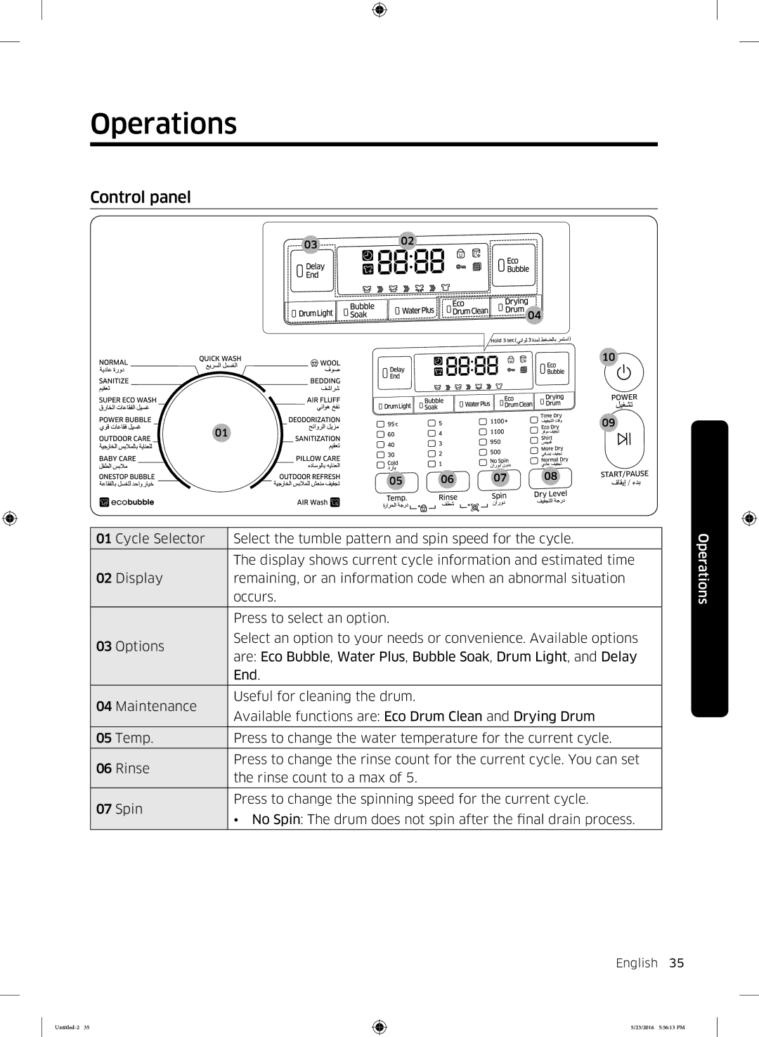 Samsung WD18J7810KG/YL manual Operations, Control panel 