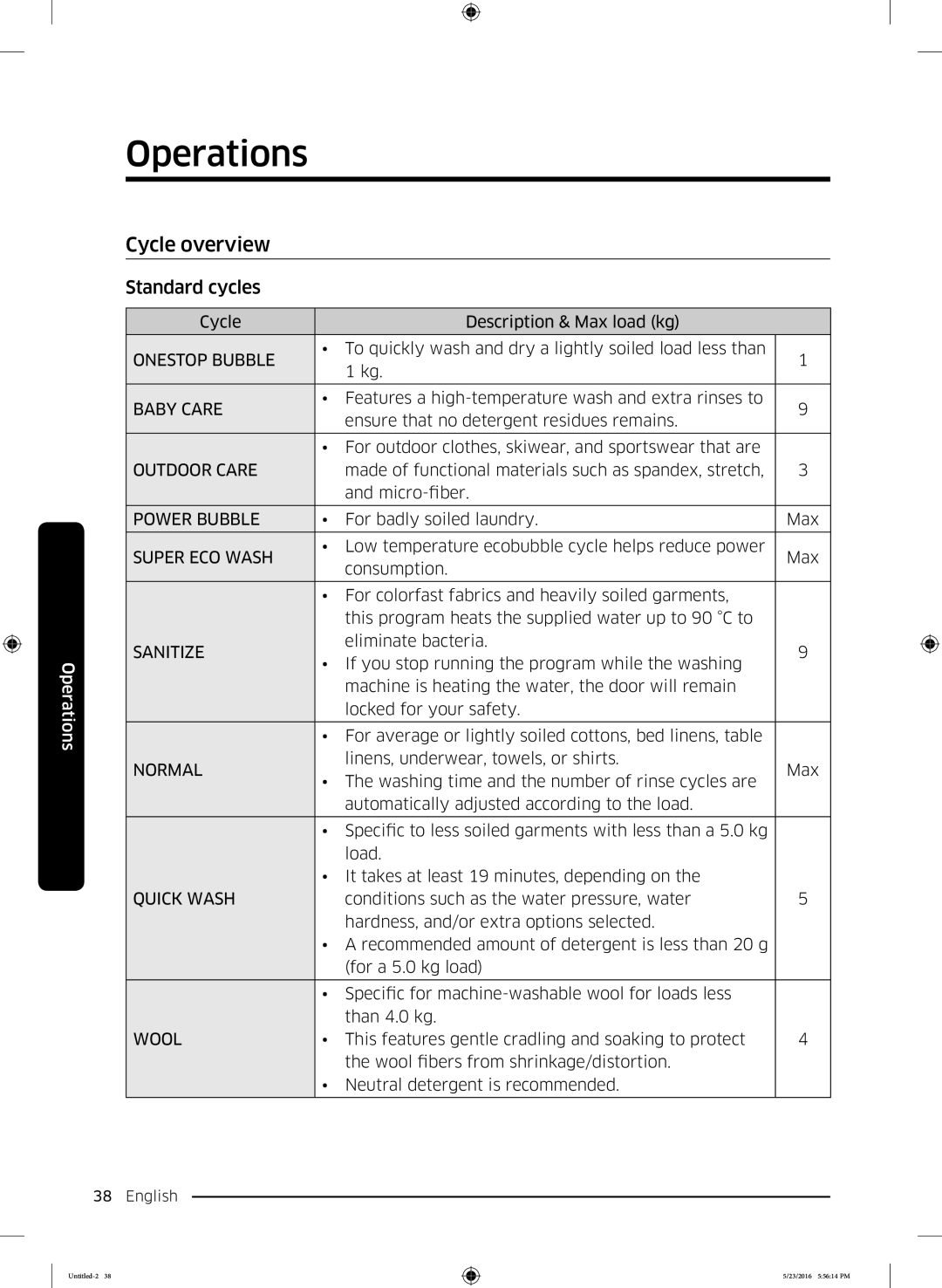 Samsung WD18J7810KG/YL Cycle overview, Standard cycles, Cycle Description & Max load kg, For badly soiled laundry Max 