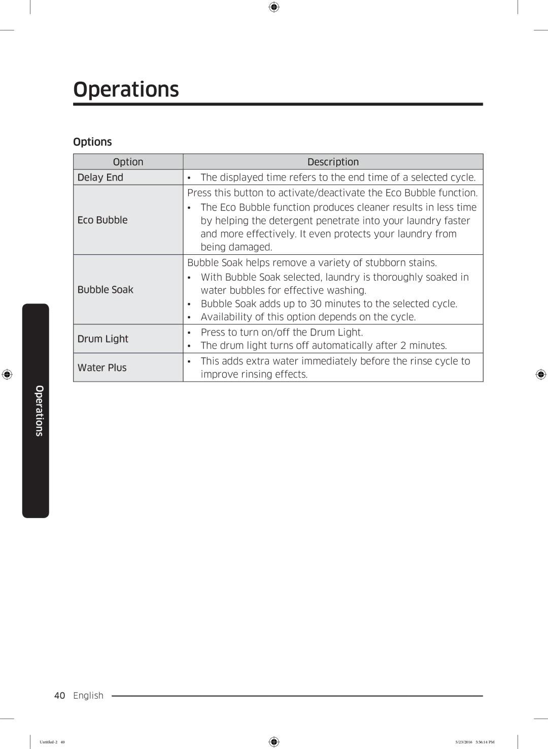 Samsung WD18J7810KG/YL manual Options 