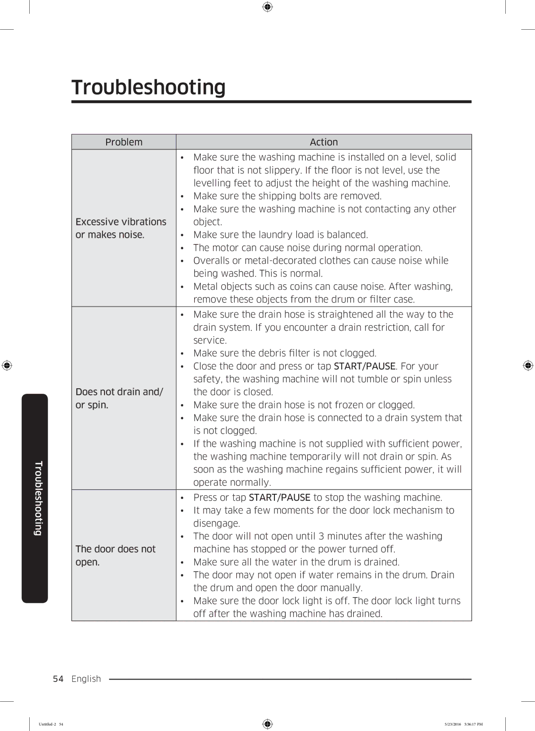 Samsung WD18J7810KG/YL manual Troubleshooting 