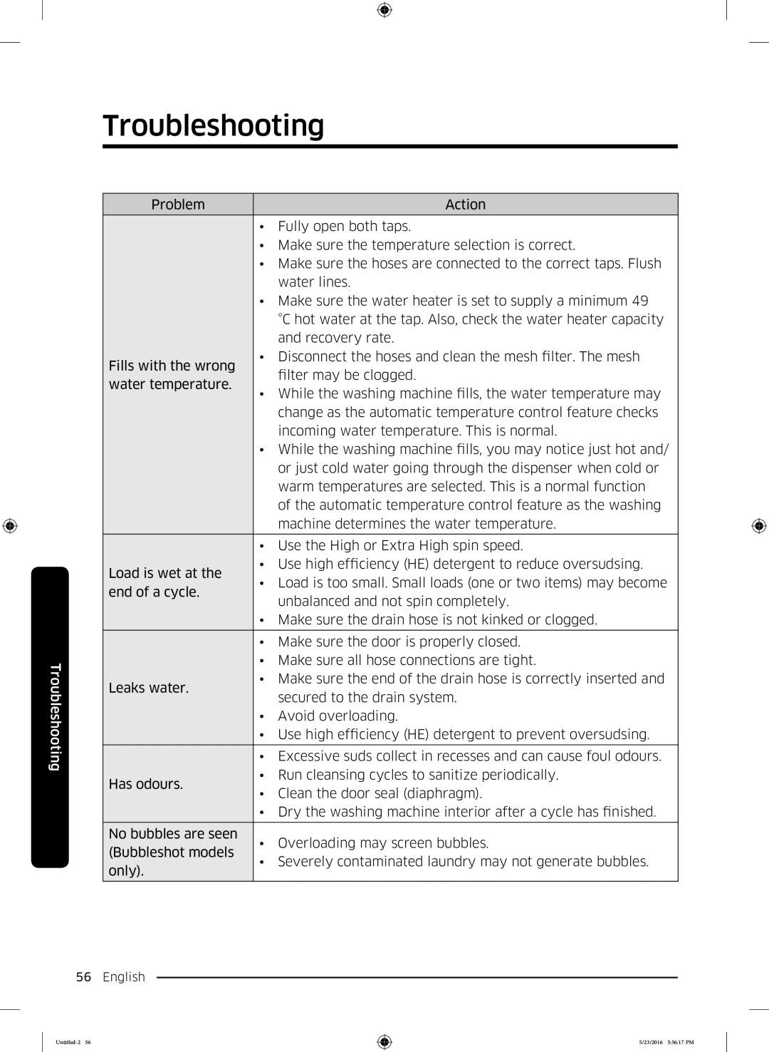 Samsung WD18J7810KG/YL manual Troubleshooting 