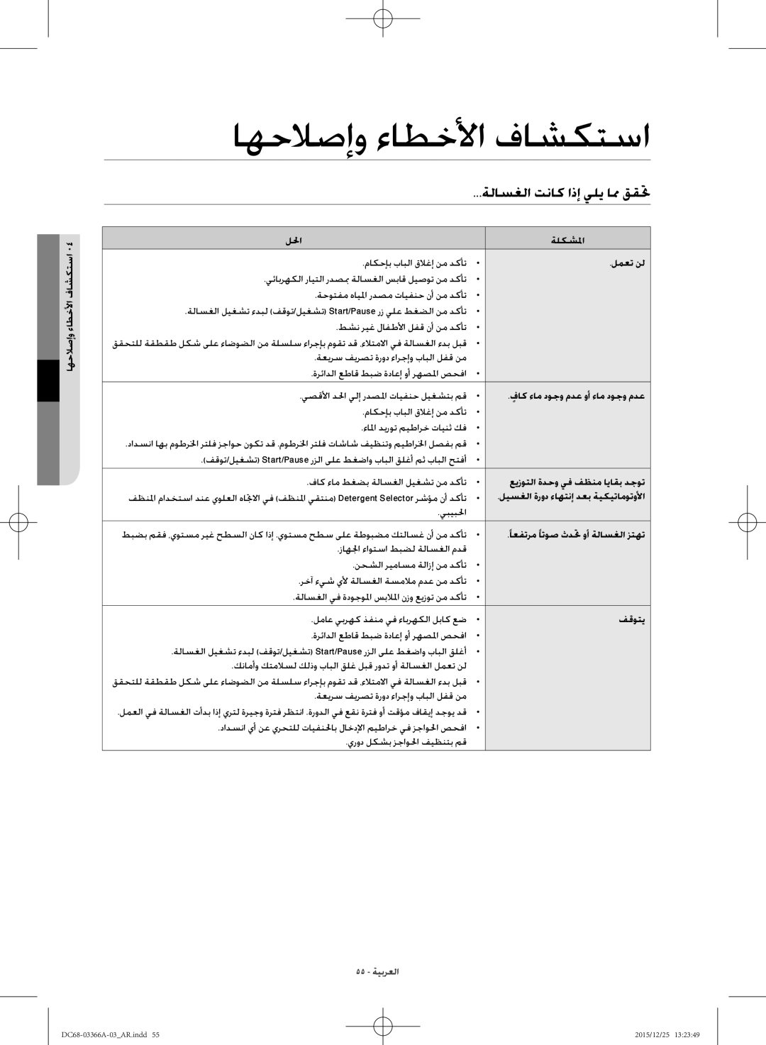 Samsung WD21F8K9ABG/YL manual اهحلاصإو ءاطخلأا فاشكتسا, ةلاسغلا تناك اذإ يلي امم ققتح 