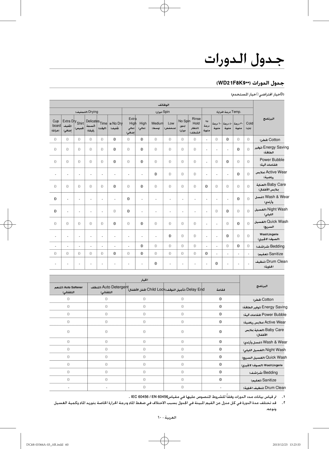 Samsung WD21F8K9ABG/YL manual WD21F8K9** تارودلا لودج, مدختسلما رايخيضارتفا رايخ 