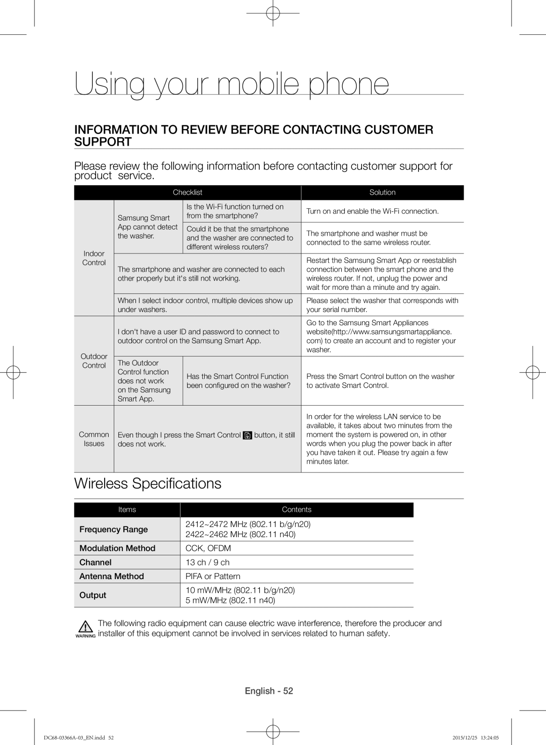 Samsung WD21F8K9ABG/YL manual Information to Review Before Contacting Customer Support, Checklist Solution 