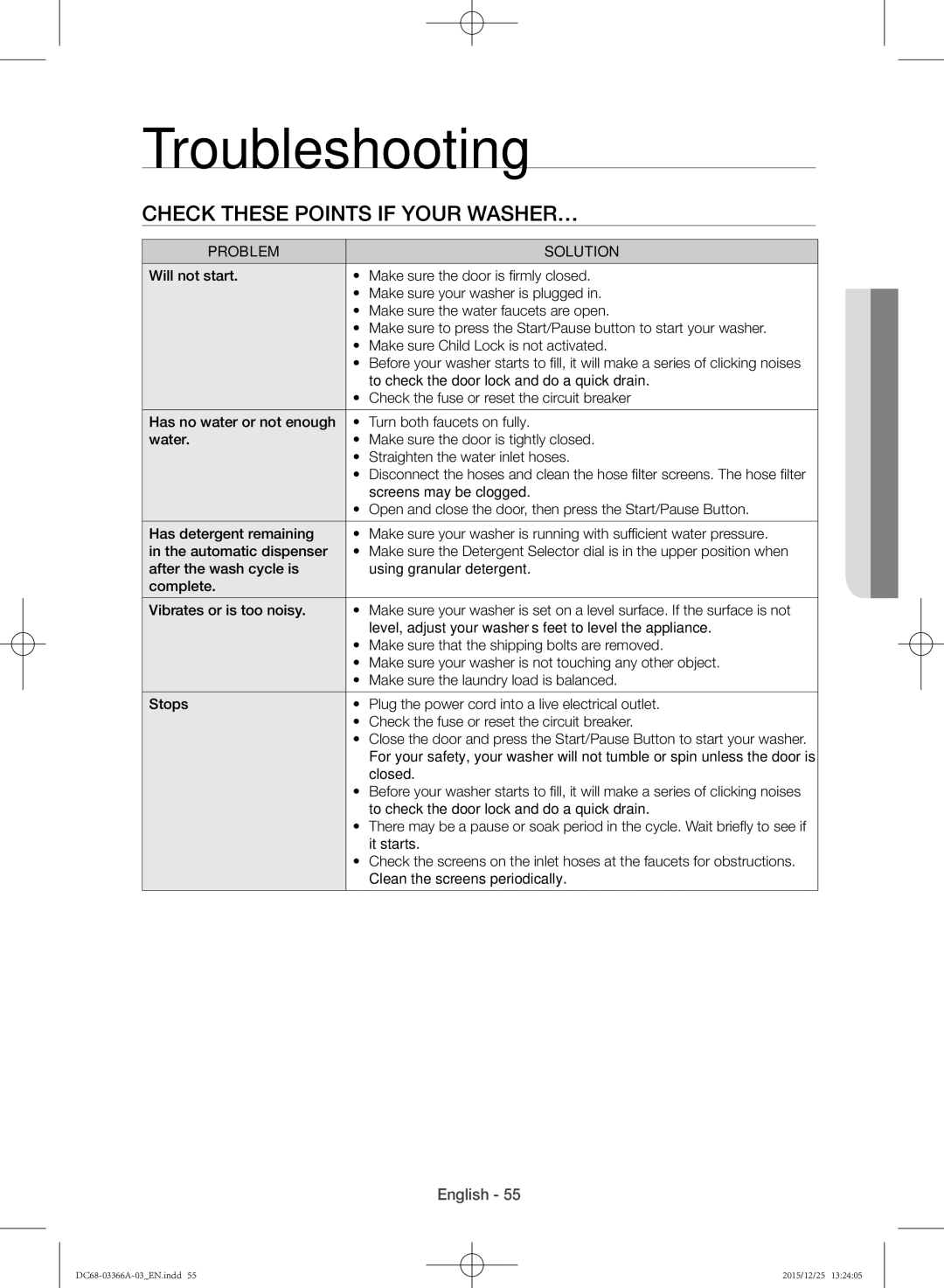 Samsung WD21F8K9ABG/YL manual Troubleshooting, Check these points if your washer… 